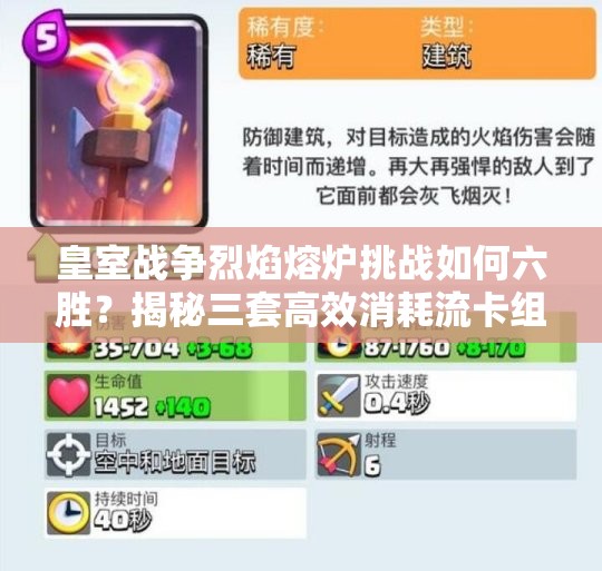 皇室戰(zhàn)爭烈焰熔爐挑戰(zhàn)如何六勝？揭秘三套高效消耗流卡組推薦！
