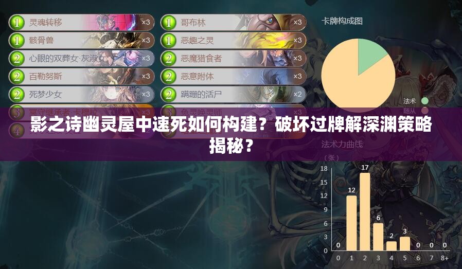 影之詩幽靈屋中速死如何構建？破壞過牌解深淵策略揭秘？
