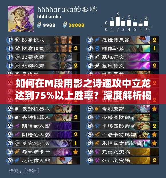 如何在M段用影之詩速攻中立龍達到75%以上勝率？深度解析揭秘！