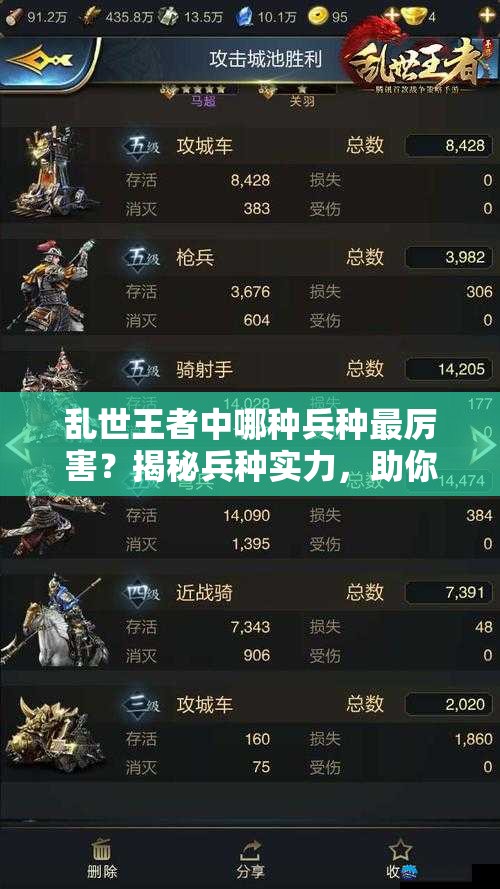 亂世王者中哪種兵種最厲害？揭秘兵種實力，助你提升戰(zhàn)力！