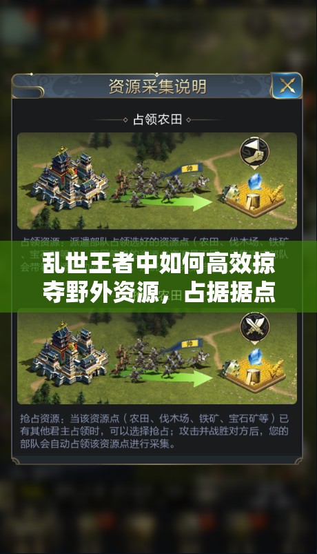 亂世王者中如何高效掠奪野外資源，占據(jù)據(jù)點并成功征集糧食？