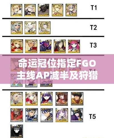 命運冠位指定FGO主線AP減半及狩獵本第一彈開啟，會有哪些驚喜等著玩家？