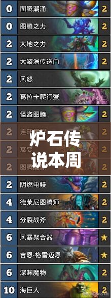 爐石傳說本周T1卡組強勢來襲，詳細代碼曝光，你準(zhǔn)備好了嗎？