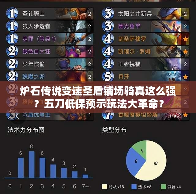 爐石傳說(shuō)變速圣盾鋪場(chǎng)騎真這么強(qiáng)？五刀低保預(yù)示玩法大革命？