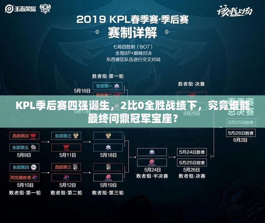KPL季后賽四強誕生，2比0全勝戰(zhàn)績下，究竟誰能最終問鼎冠軍寶座？