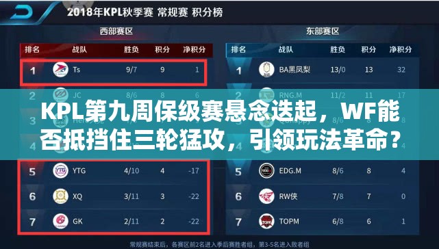 KPL第九周保級賽懸念迭起，WF能否抵擋住三輪猛攻，引領(lǐng)玩法革命？
