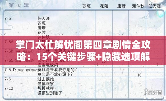 掌門太忙解憂閣第四章劇情全攻略：15個(gè)關(guān)鍵步驟+隱藏選項(xiàng)解析，輕松通關(guān)無(wú)壓力