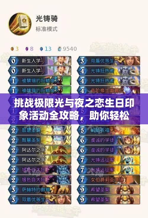 挑戰(zhàn)極限光與夜之戀生日印象活動(dòng)全攻略，助你輕松拿下所有獎(jiǎng)勵(lì)