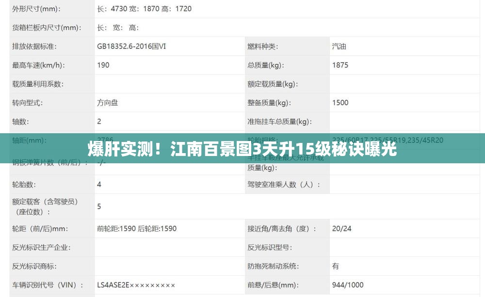 爆肝實測！江南百景圖3天升15級秘訣曝光